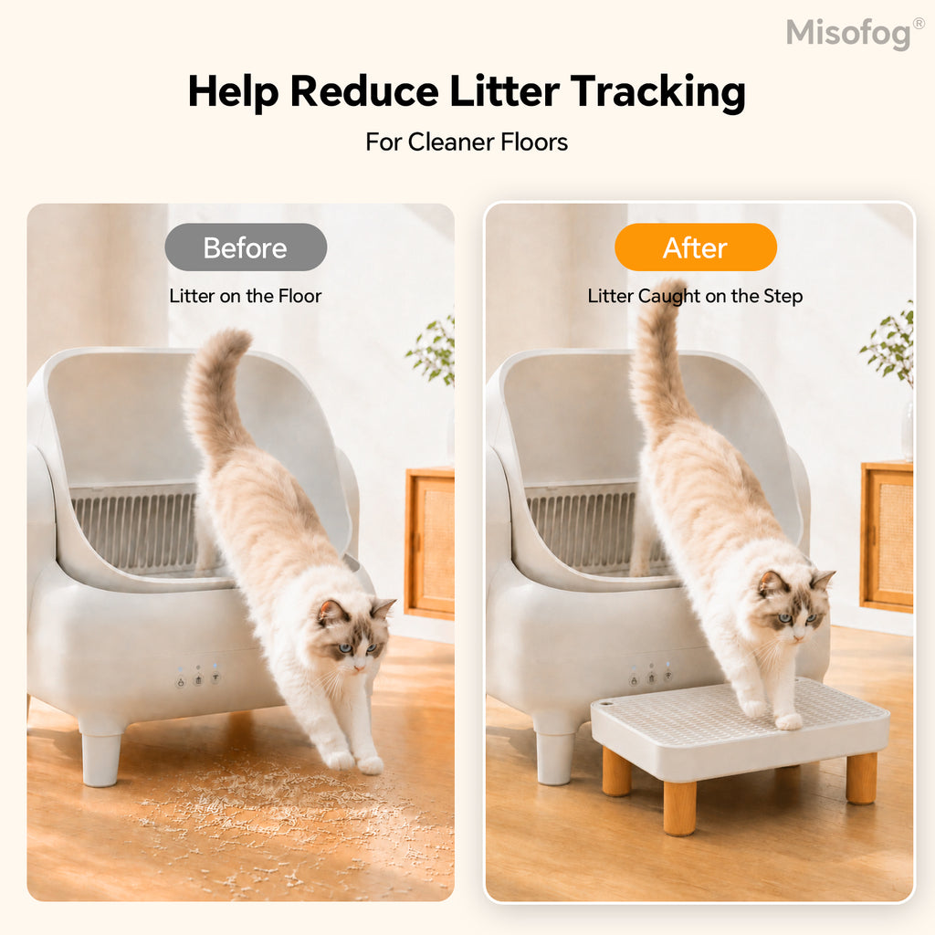 Misofog Cat Litter Box Step – Litter Catching Platform for Standard & Automatic Litter Boxes