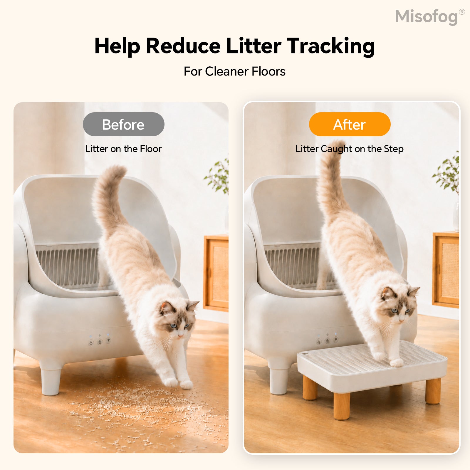 Misofog Cat Litter Box Step – Litter Catching Platform for Standard & Automatic Litter Boxes