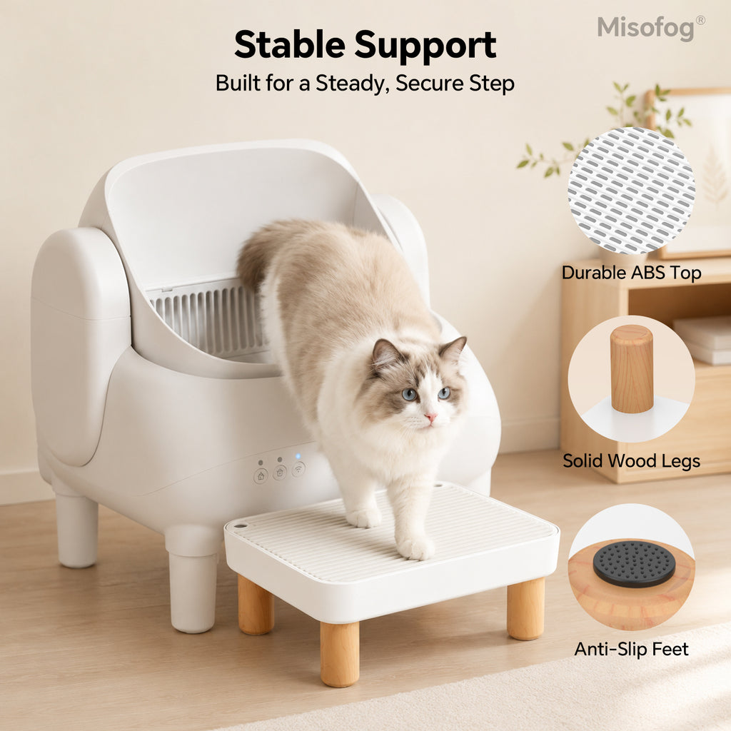 Misofog Cat Litter Box Step – Litter Catching Platform for Standard & Automatic Litter Boxes