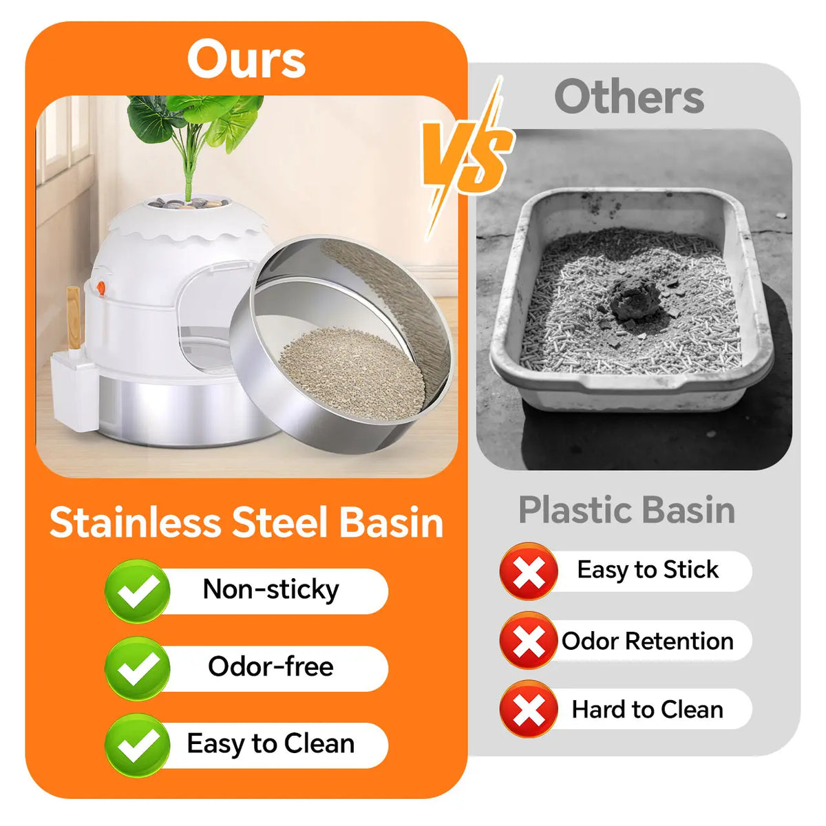 Misofog stainless steel litter basin