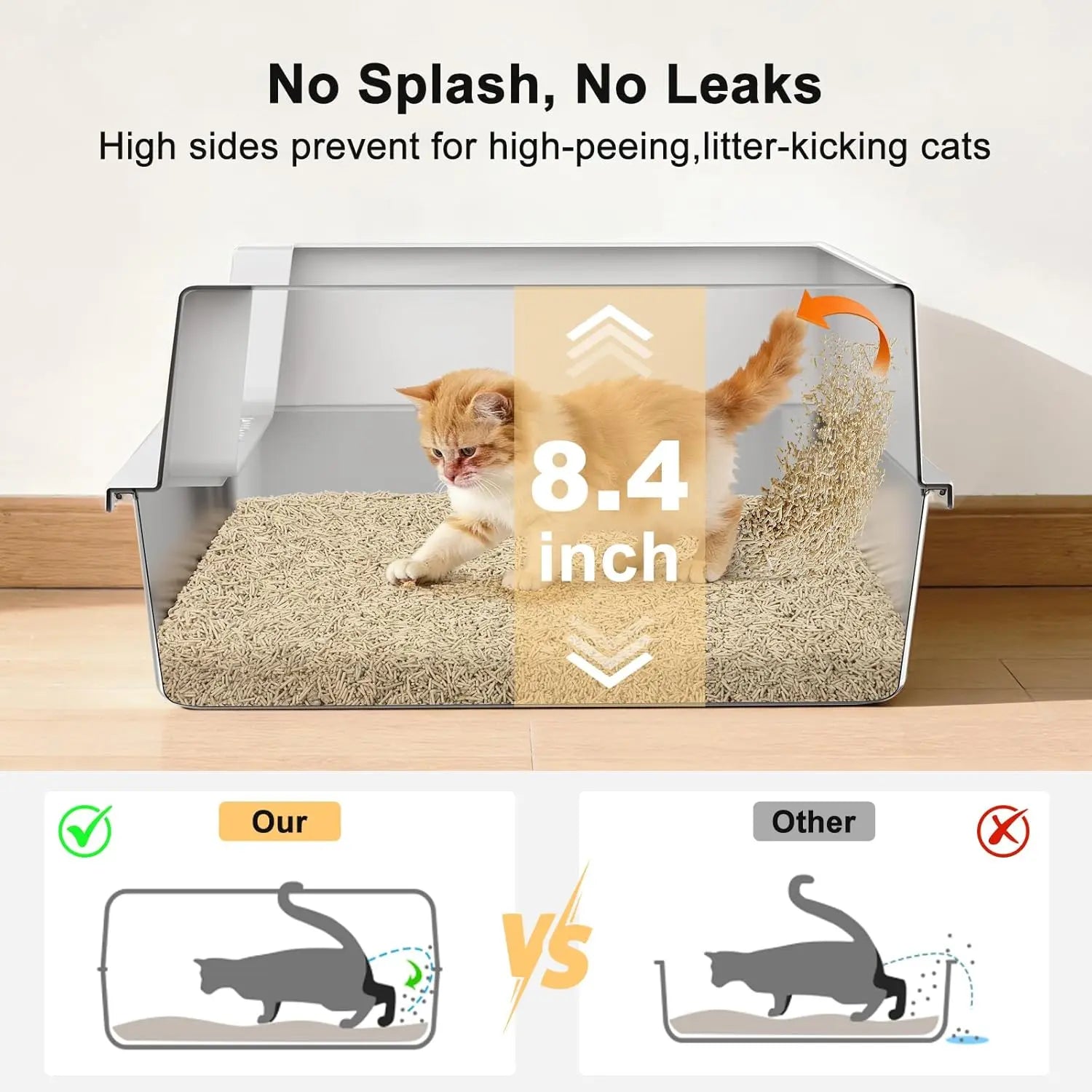Small cat litter box high sides